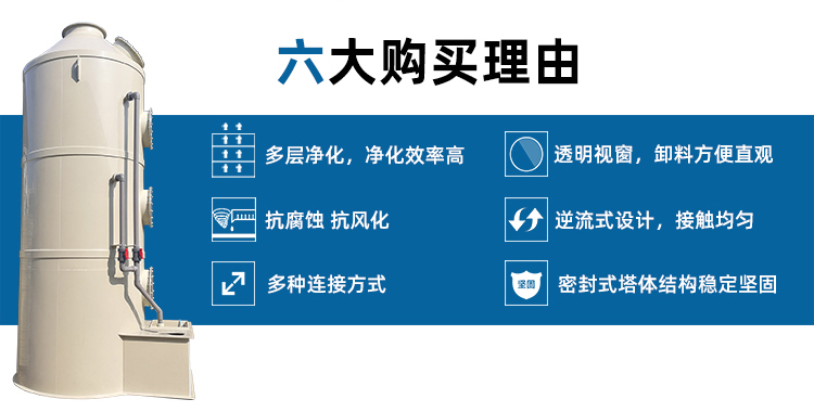 噴淋塔廢氣處理的優(yōu)勢