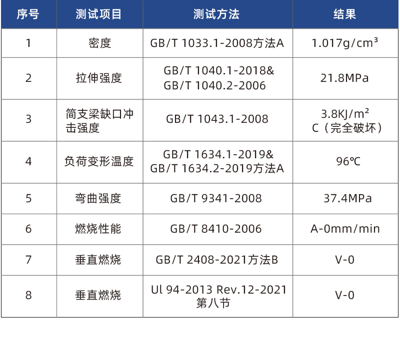 噴淋塔廠(chǎng)家