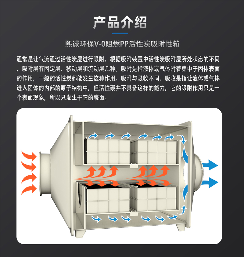 噴淋塔廠(chǎng)家