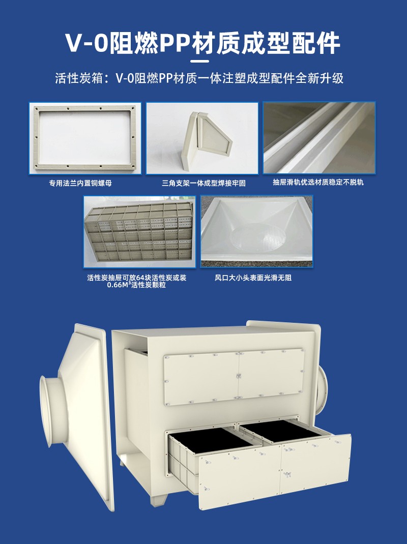 噴淋塔廠(chǎng)家