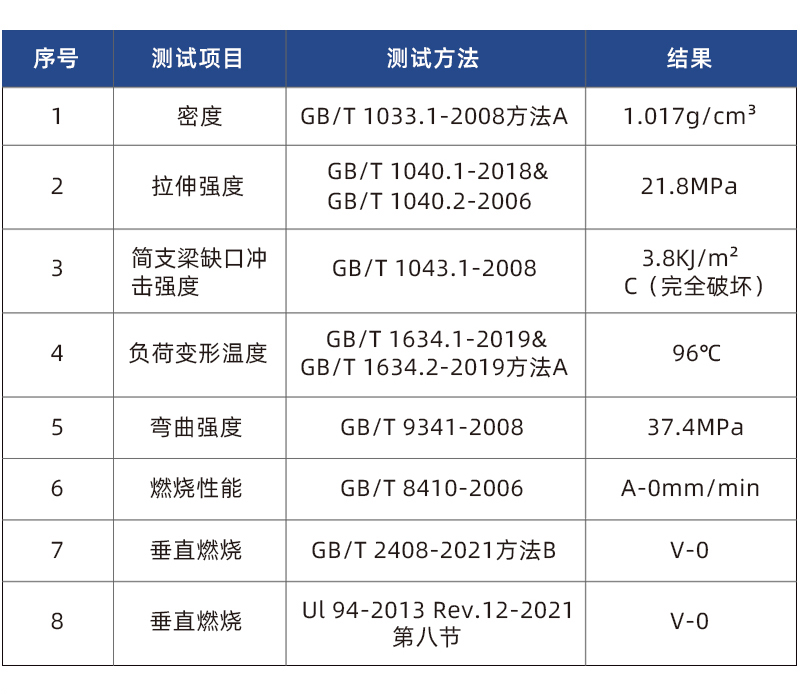 噴淋塔廠(chǎng)家