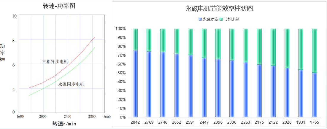 噴淋塔廠(chǎng)家